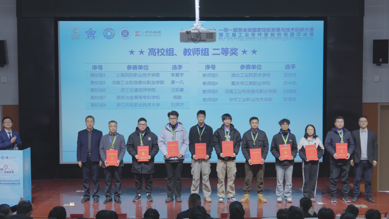喜報！我院教師喜獲2025年“一帶一路”暨金磚國家技能發(fā)展與技術(shù)創(chuàng)新大賽第三屆工業(yè)零件智能檢測賽項全國二等獎