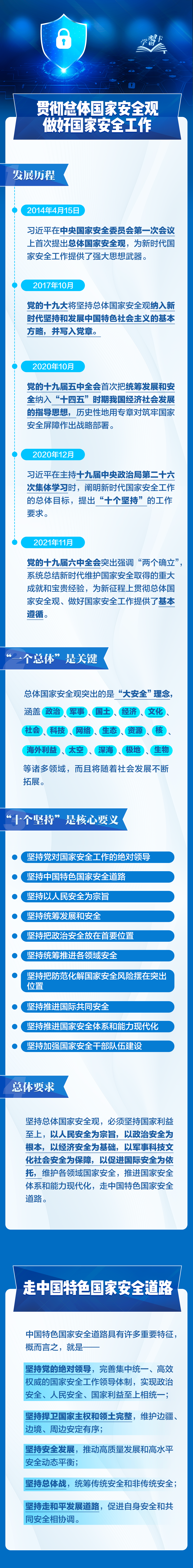 全民國家安全教育日｜國家安全，你我共筑——這些國家安全知識你需要了解